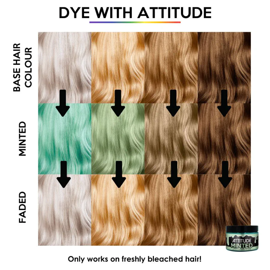 ATTITUDE MINTED pastel green 135ml — изображение 4