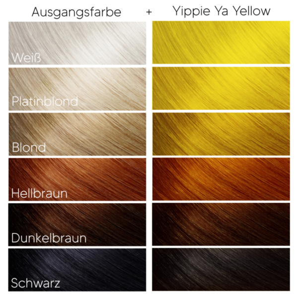 HEADSHOT Yippie Ya Yellow 150 ml - Image 2